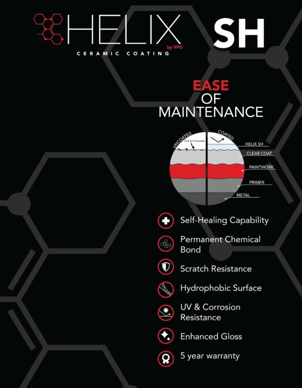 HELIX SH Brochure Holder Insert